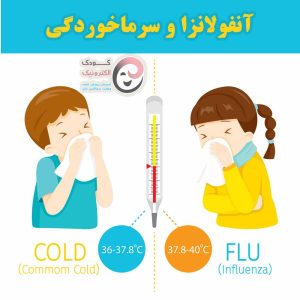 آنفولانزا و سرماخوردگی در کودکان