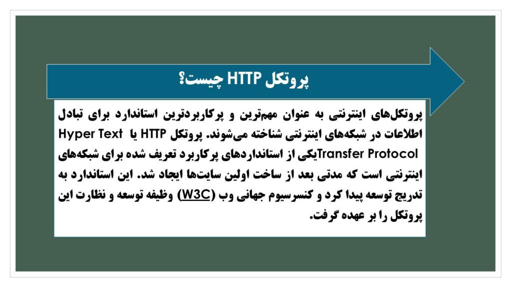 پروتکل Http چگونه کار می‌کند؟