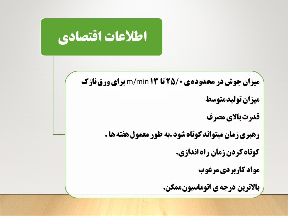 اطلاعات اقتصادی