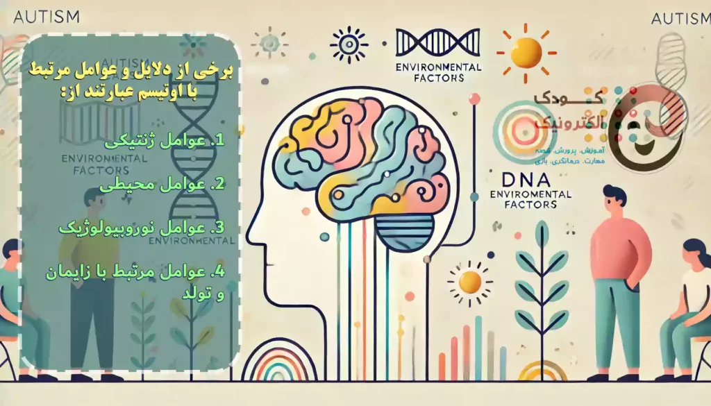 تصویری از علائم دی ان ای و اوتیسم 