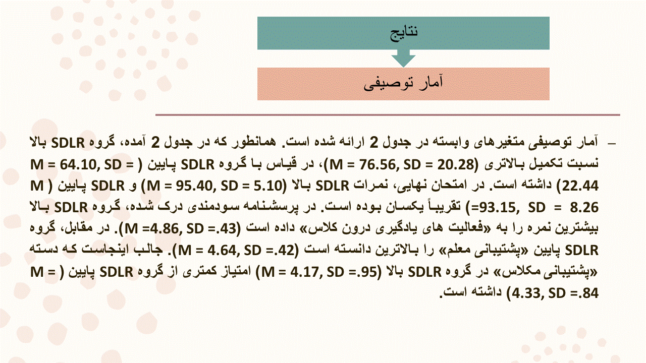 یادگیری غیرهمزمان پیش از کلاس