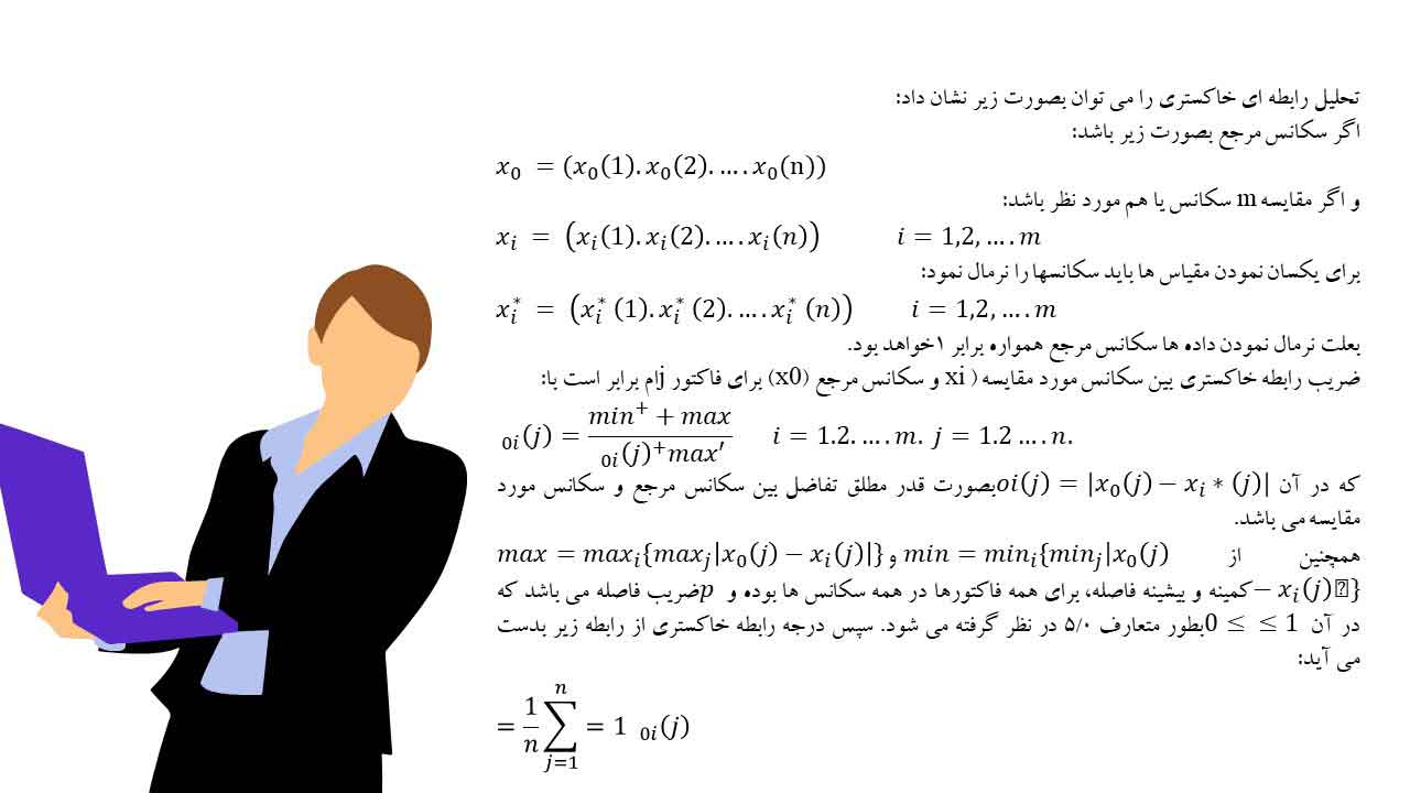 روش های تصمیم گیری چند معیاره MCDM 1 2