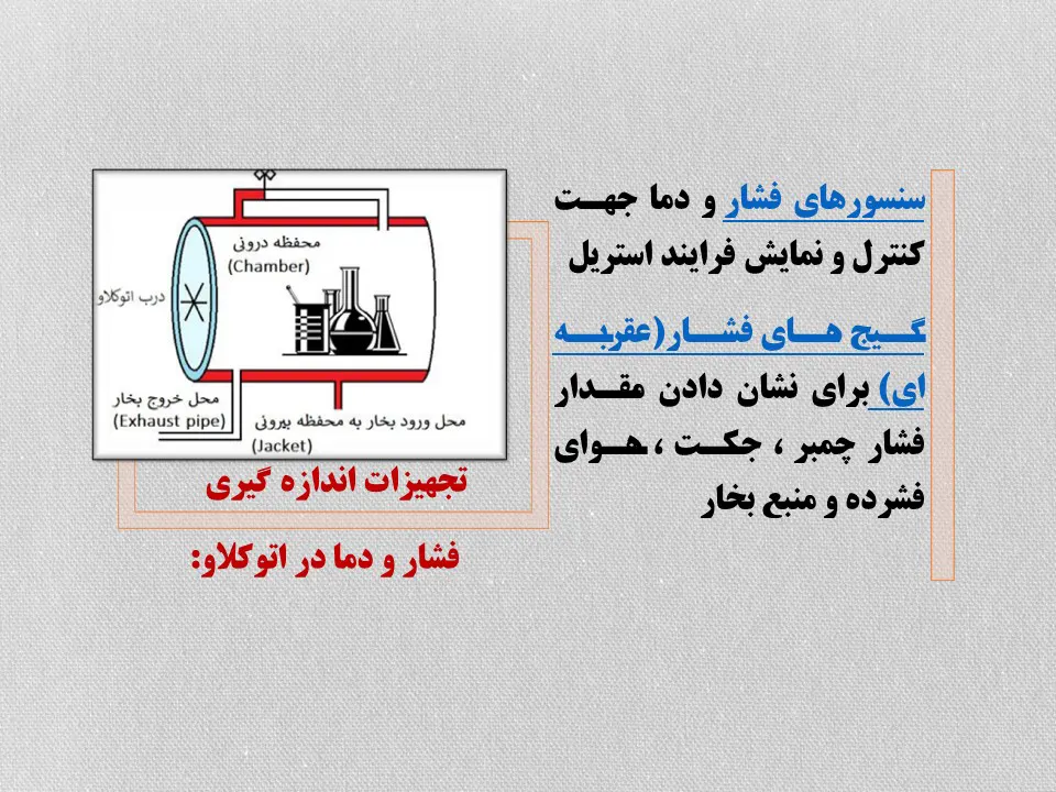 تجهیزات اندازه گیری اتوکلاو صنعتی