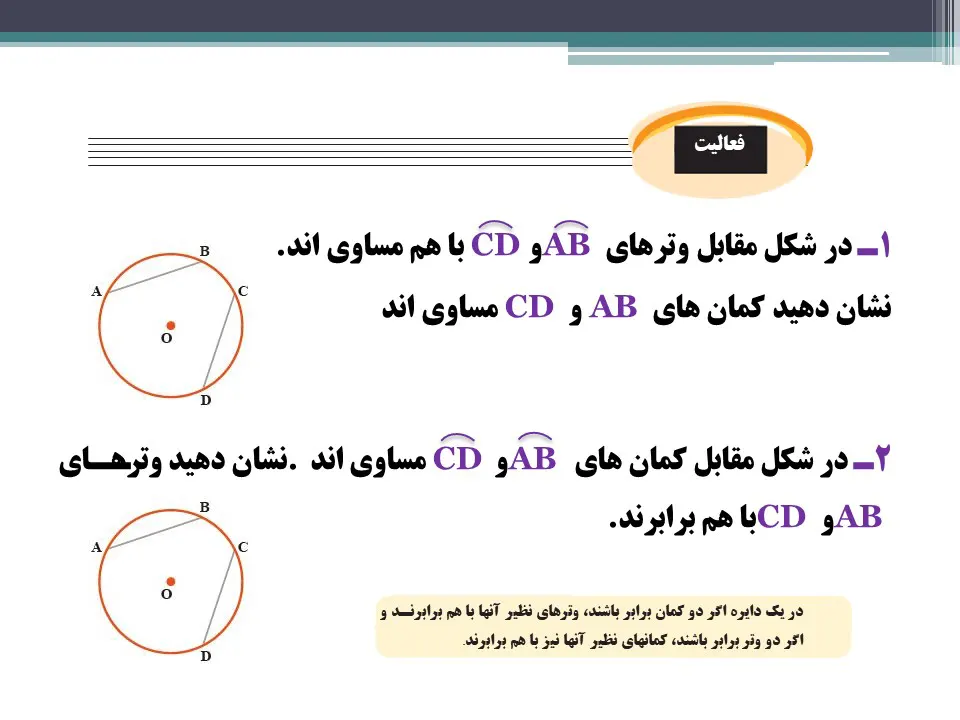 هم نهشتی مثلث ها ریاضی