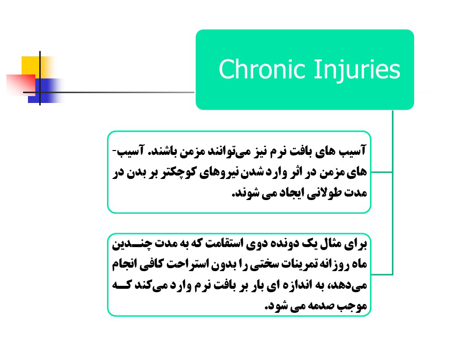 ورزشی پیشرفته