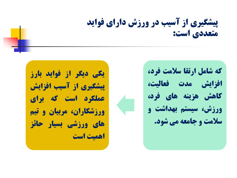 امدادگر ورزشی پیشرفته