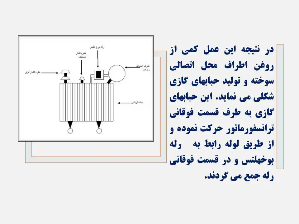 بوخهلتس