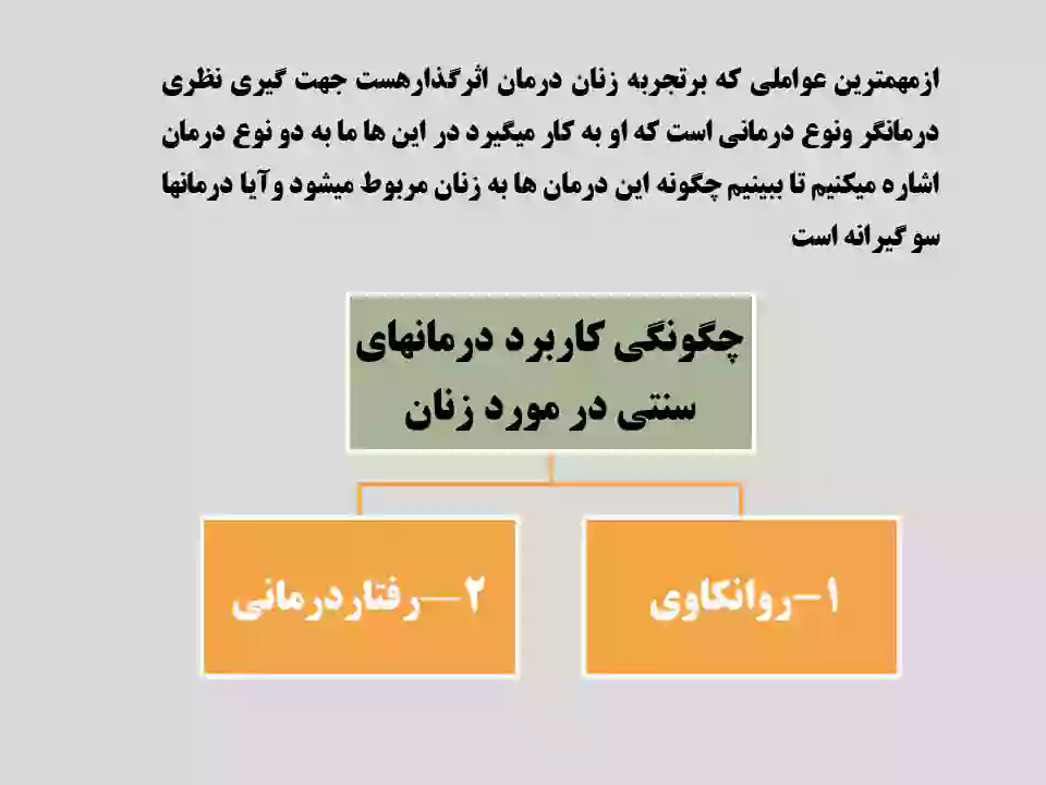 درمانهای سنتی در مورد زنان