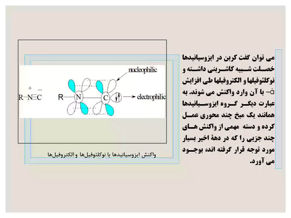 ساختار مولكولی ايزوسيانيدها