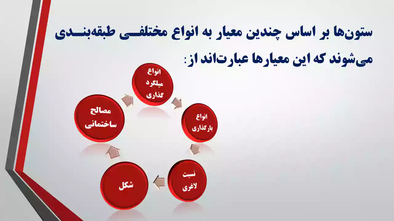 بندی انواع ستون